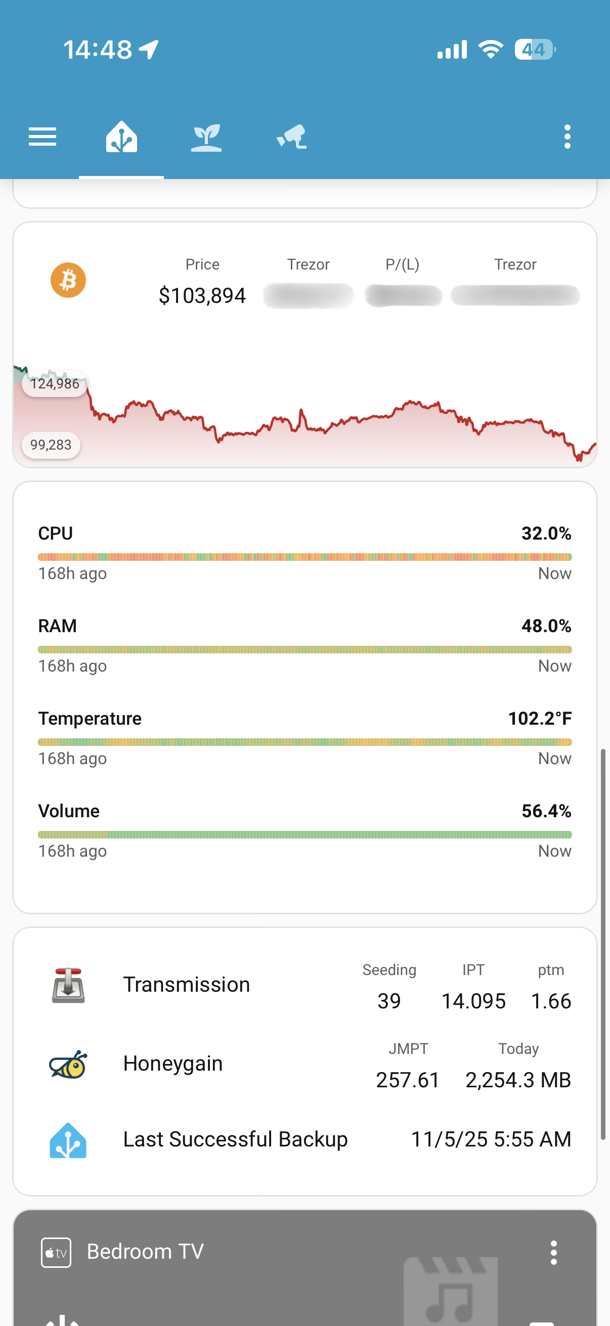 Main Dashboard Mobile 3